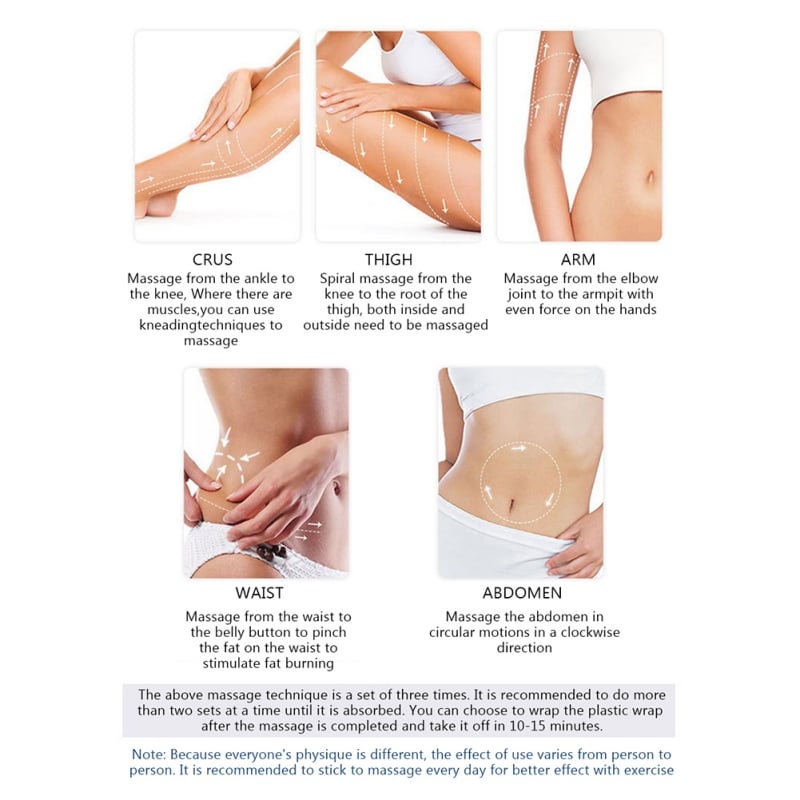 Fat Burning Removal Skin Cream