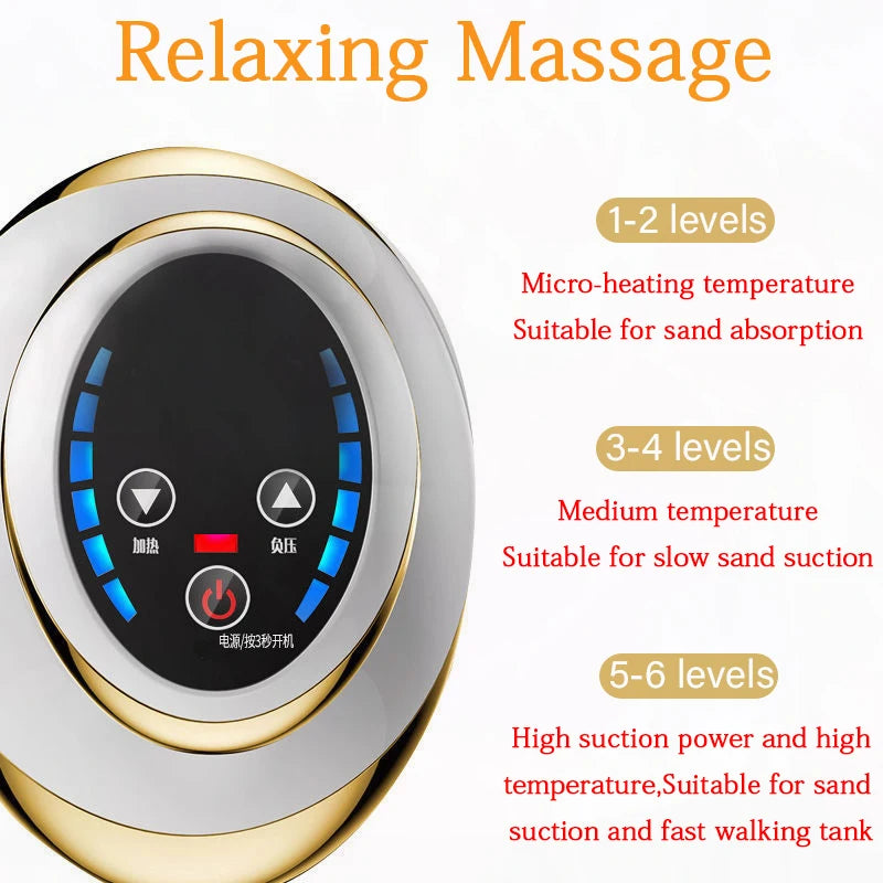 LipoVac De ultieme anti-cellulite vacuümmassager voor een strakker lichaam.